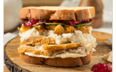 Content Repurposing: Reinventing Your Best Marketing Leftovers