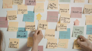 The “Right Way” to Prioritize Your Marketing Strategy