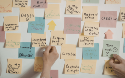 From Strategy to Success: How to Prioritize Marketing Tasks