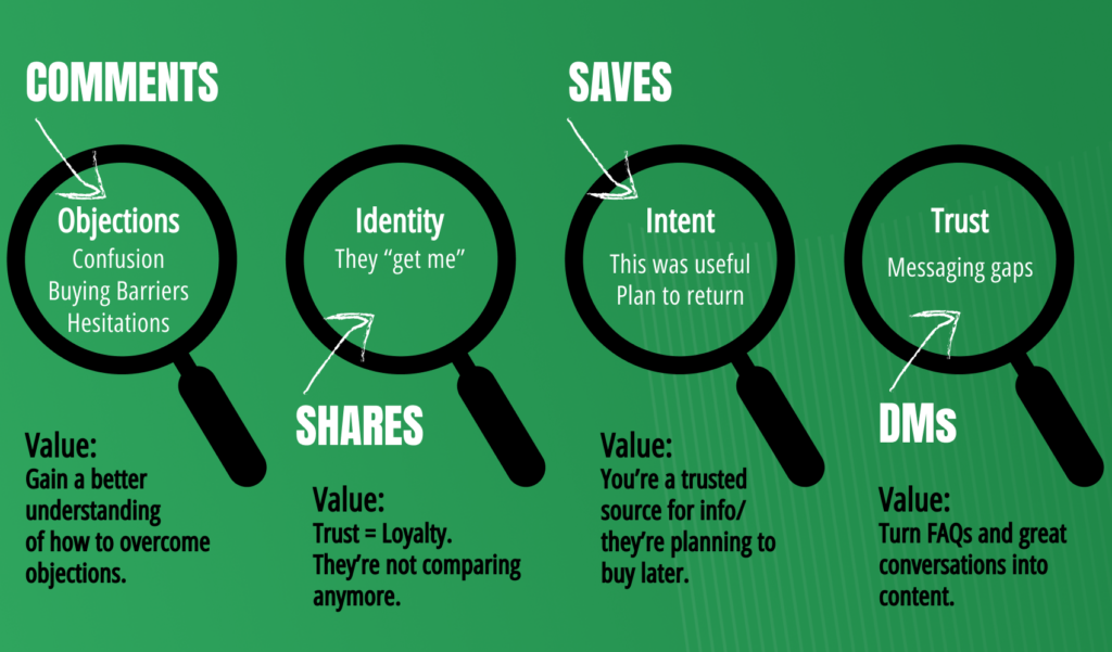 Why Following the Herd Won’t Lead to More Sales