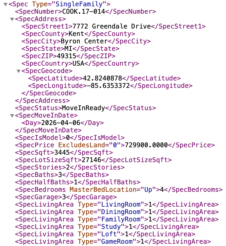 Feed Sample | GreenCup Digital | Website Services, SEO, Social Media Feed Sample